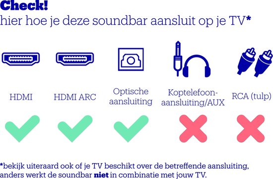 Bose TV Speaker - Soundbar - Zwart