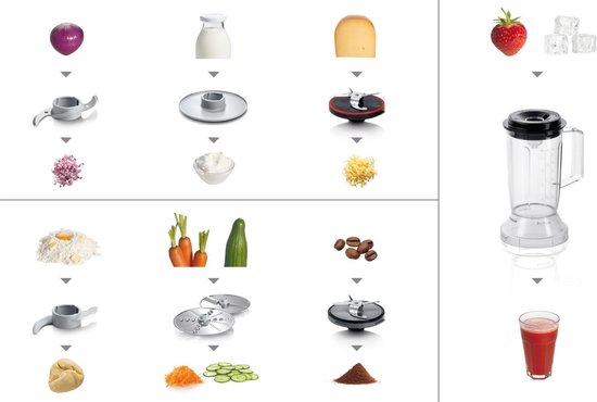 Bosch MCM3501M MultiTalent 3 - Keukenmachine - 800W - Foodprocessor - Zwart/RVS