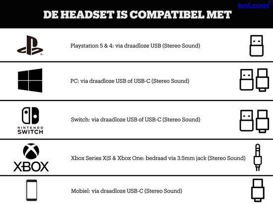 JBL Quantum 610