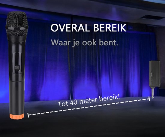 Tech Essentials Draadloze Microfoon - 2 Stuks - USB-C Ontvanger - Karaoke - ASMR - Studio - Geschikt Voor Partybox - 3.5-6.3mm Jack