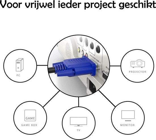 VGA naar VGA Kabel 1.5 Meter - VGA VGA Kabel - VGA naar VGA Converter Kabel 1080p HD Kwaliteit - Blauw