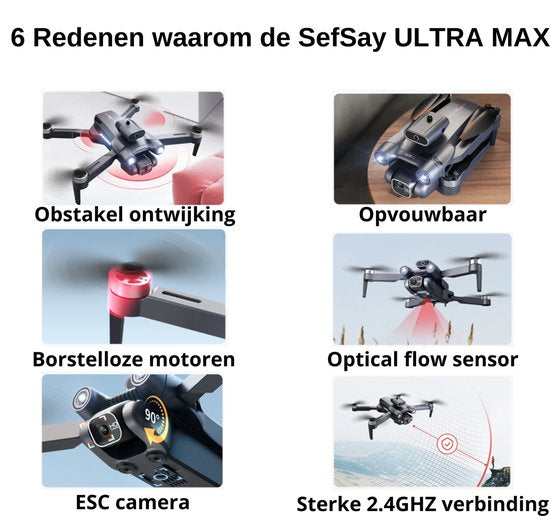SefSay Ultra Max Drone - Drone met dubbele ESC HD camera - Obstakel Ontwijking - Borstelloze motoren - 3 batterijen en een opbergtas - Geschikt voor kinderen en volwassenen