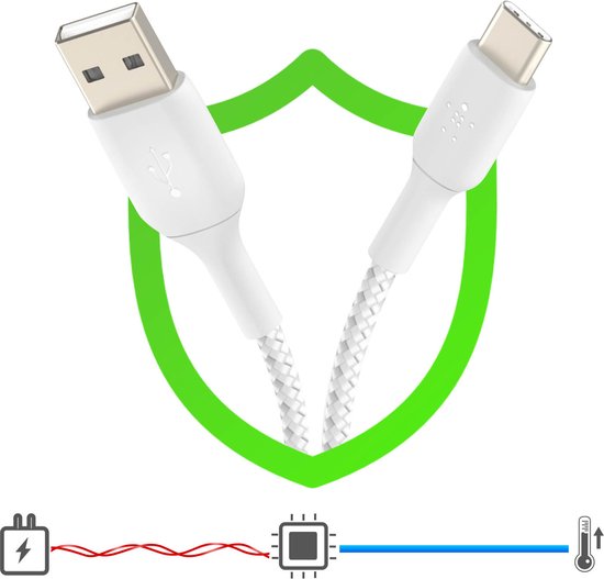 Belkin Braided USB-C naar USB-A kabel - 1m - wit