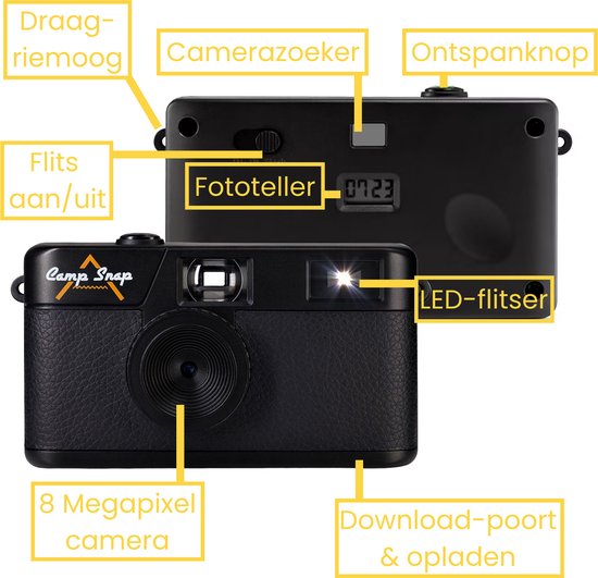 Campsnap Digitale Camera - Schermvrije Retro Fotocamera - 8 Megapixel - 2000 foto's - Minimalistisch Vintage Design - Met Flits - Oplaadbaar - 4GB - Zwart