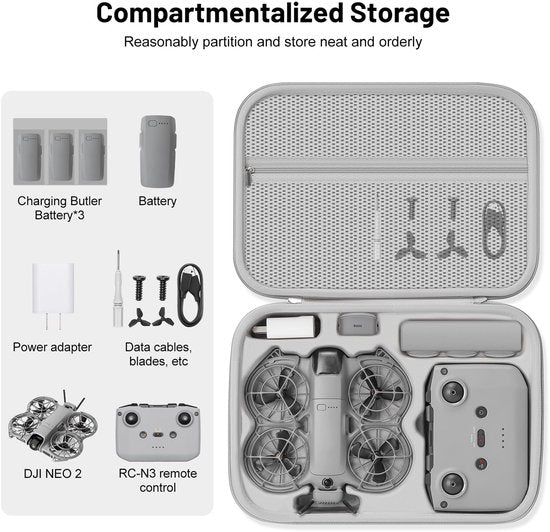 Kraftverdia Tas voor DJI Neo 2 Case, draagtas voor DJI Neo 2 Fly More Combo accessoires, compacte reistas voor RC-N3 Controlle/Neo2 accukoffer, voor drone bescherming/opslag