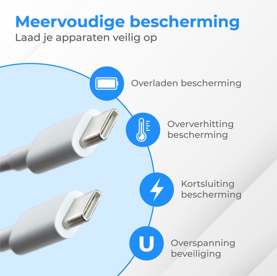 Nuvance Usb C Kabel - 100W - Usb C naar Usb C - 2 Meter - Usb-C Kabels - Snellader - 480Mb/ps Data - Usb C Oplader - Wit