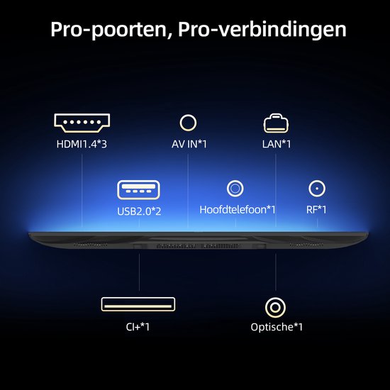 CHiQ LF32FT - Smart TV 32 Inch - Full HD - Metalen Randloos - Google TV - Dolby Audio - HDMI - Nieuw