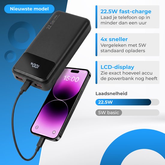 Nuvance Powerbank 20000 mAh - 22.5W Snellader - Usb, Usb-C & Micro Usb - Universeel - Incl. 22.5W Snellaadkabel - Gadgets - Reis Powerbanks