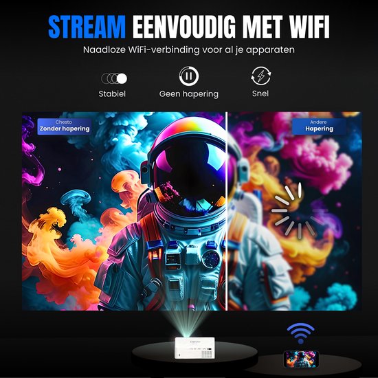 Chesto Beamer FULL HD (4K-Ondersteuning) - 12.000 lumen - Streamen vanaf je telefoon met wifi - Inclusief draagtas