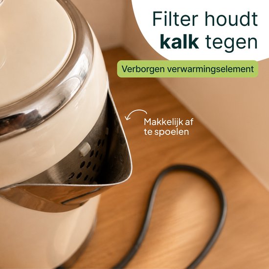 Vivid Green Luxe Waterkoker 1.7L - Retro Design - 2200W - BPA-vrij - 360° - RVS - Creme