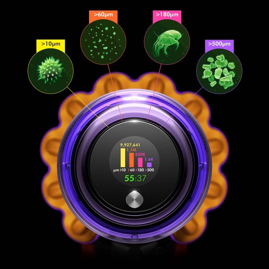 Dyson V15 Detect Absolute - Steelstofzuiger - Nikkel/Geel - 230 Air Watts - Geavanceerde detectie