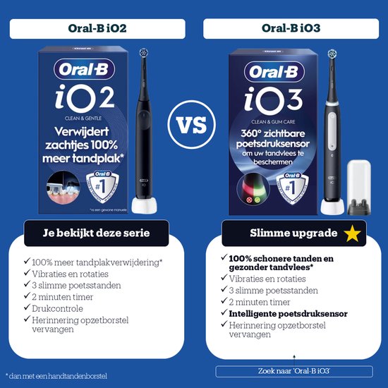 Oral-B iO2 Dark Blue - Elektrische Tandenborstel - Reisetui