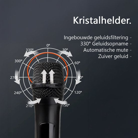 Tech Essentials Draadloze Microfoon - 2 Stuks - USB-C Ontvanger - Karaoke - ASMR - Studio - Geschikt Voor Partybox - 3.5-6.3mm Jack