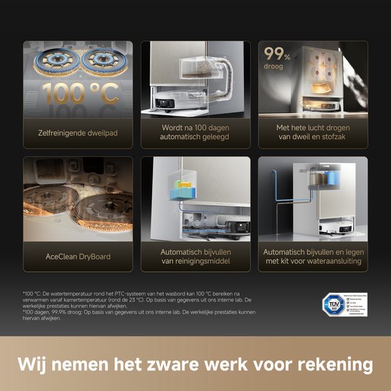 Dreame Matrix10 Ultra White – Robotstofzuiger én dweil met automatische dweilwissel – 30.000 Pa zuigkracht – 100°C zelfreinigend systeem – Voor tapijt, harde vloeren en drempels