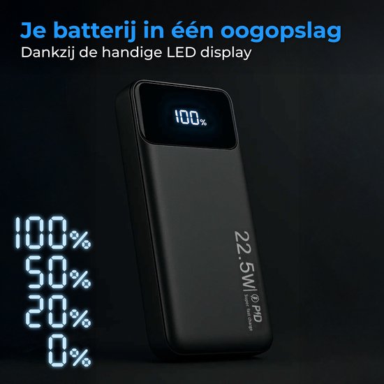 Nuvance Powerbank 20000 mAh - 22.5W Snellader - Usb, Usb-C & Micro Usb - Universeel - Incl. 22.5W Snellaadkabel - Gadgets - Reis Powerbanks