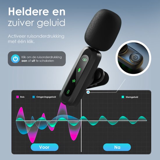Strolox® Draadloze Microfoon Pro - 2 Stuks - Lavalier - Windshields - Dasspeld - Lange Batterij - USB-C/Lightning - Plug & Play