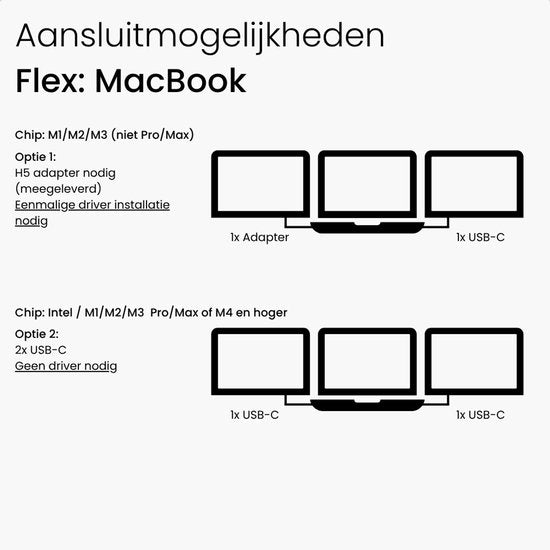 Blerron Flex - 14 Inch - Portable Monitoren - Lichtste model 1 KG - Draagbare Monitor - Portable Monitor - Beeldscherm - USB-C/HDMI - 1920x1080 FHD