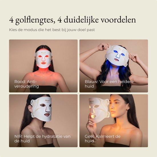 Maxi Meilleur® Nova Series Full Set - Red Light Therapy - Led Face mask white - huidverjongingsapparaat gezicht - rood licht therapie - infraroodtherapie - collageen masker - LED Gezichtsmasker voor gezicht, hals & borst