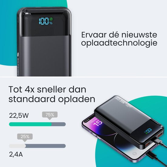 Siltcon® Powerbank 30000 mAh– Powerbanks 22.5W Snellader – USB-A/USB-C - LED Indicatie - Noodpakket - Universeel - Incl. 22.5W USB-C Snellaadkabel