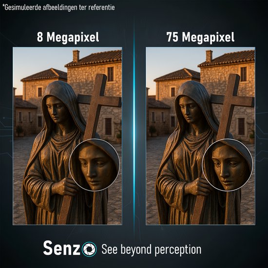 Senzo Digitale Camera 5K met WiFi - 75MP - 18 x Zoom - 60FPS - Fotocamera - Fototoestel - Compact Camera - Vlog Camera - Video Camera - Incl. 64GB