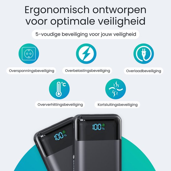 Siltcon® Powerbank 30000 mAh– Powerbanks 22.5W Snellader – USB-A/USB-C - LED Indicatie - Noodpakket - Universeel - Incl. 22.5W USB-C Snellaadkabel