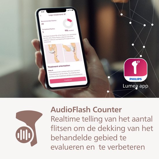 Philips Lumea IPL 9900 Series - IPL Ontharingsapparaat - AI haarvermindering analyse - 4 opzetstukken met trimmer - BRP959/00