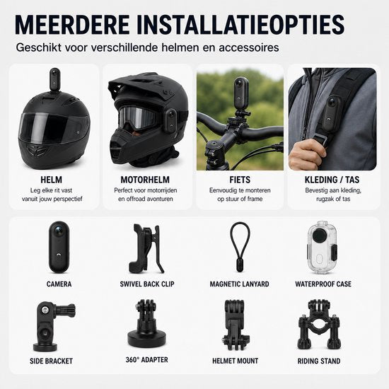 WINNES Mini Action Camera 1080P HD – WiFi Sportcamera / Bodycam met 120° Groothoeklens, Magnetische Clip & Lanyard – Handsfree POV Camera voor Fietsen, Motor, Reizen, Vloggen, Dashcam & Huisdieren