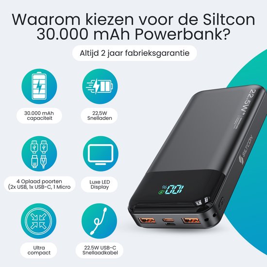 Siltcon® Powerbank 30000 mAh– Powerbanks 22.5W Snellader – USB-A/USB-C - LED Indicatie - Noodpakket - Universeel - Incl. 22.5W USB-C Snellaadkabel