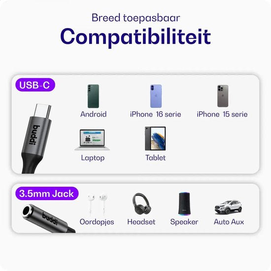 Buddi Ease | 3.5mm Headset Jack naar USB-C Adapter | USB - C naar Aux | Aux Audio Kabel | DAC Chip | Verloopstuk Koptelefoon en Oortjes | Koppelstuk | Tussenstuk | Converter | 16Bit/48kHz | Zwart