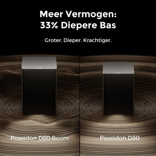 ULTIMEA Poseidon D80 Boom - 7.1 Soundbar voor tv - met Dolby Atmos Soundbar - Draadloze Subwoofer & 4 Surround Speakers - Zwart
