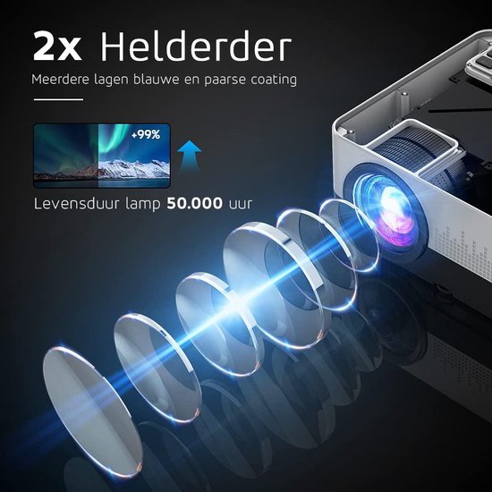 UpLiving® Thuisbioscoop set | Behuizing Zwart en 236cm Breed | 100 inch 16:9 | UpLiving™ LCD Mini Beamer met WiFi | UpLiving™ Beamerbeugel | UpLiving™ handmatig projectiescherm | Surround set Home Cinema | Projector | Mini beamer | Filmpakket