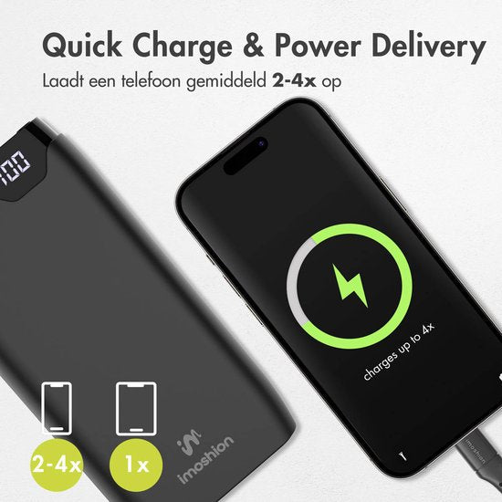 imoshion® Powerbank 20000 mAh - 22.5W Snellader - USB C / USB A - LED Display - Powerbanks - Universeel - Noodpakket - Zwart