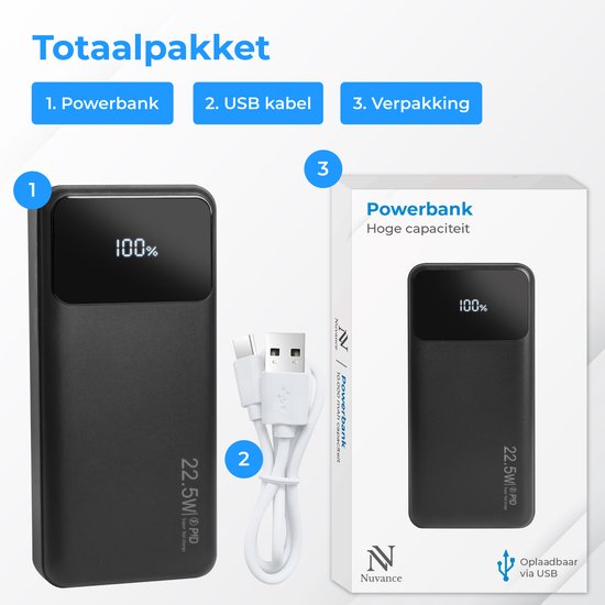 Nuvance Powerbank 20000 mAh - 22.5W Snellader - Usb, Usb-C & Micro Usb - Universeel - Incl. 22.5W Snellaadkabel - Gadgets - Reis Powerbanks