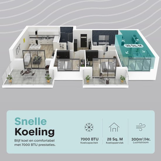 Mobiele Airco - Draagbare Airco - Ruimte Klimaat - 4-in-1 Functionaliteit - 7000 BTU - Wit