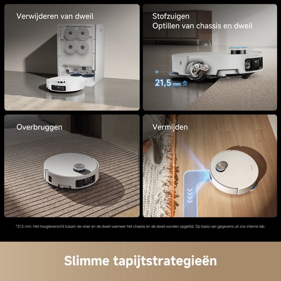 Dreame Matrix10 Ultra White – Robotstofzuiger én dweil met automatische dweilwissel – 30.000 Pa zuigkracht – 100°C zelfreinigend systeem – Voor tapijt, harde vloeren en drempels