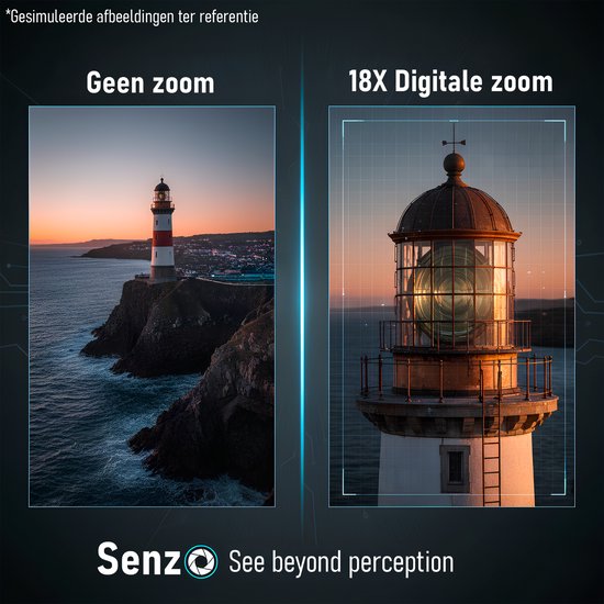 Senzo Digitale Camera 5K met WiFi - 75MP - 18 x Zoom - 60FPS - Fotocamera - Fototoestel - Compact Camera - Vlog Camera - Video Camera - Incl. 64GB