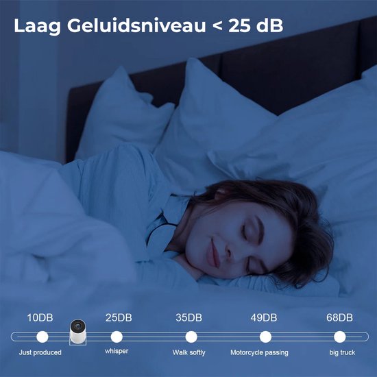 Ultieme Draagbare WiFi 6 Mini Beamer - 200 ANSI Lumen - Projector Streamen - BT 5.0 - Android - Home Cinema