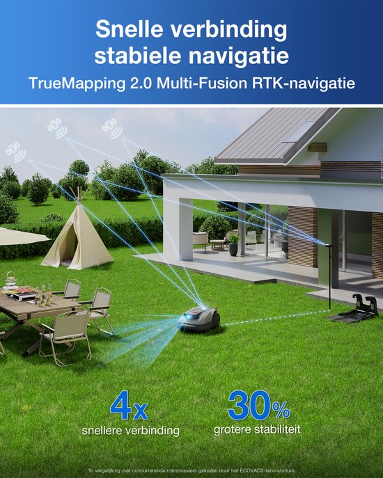 ECOVACS GOAT O600 RTK – Robotmaaier –