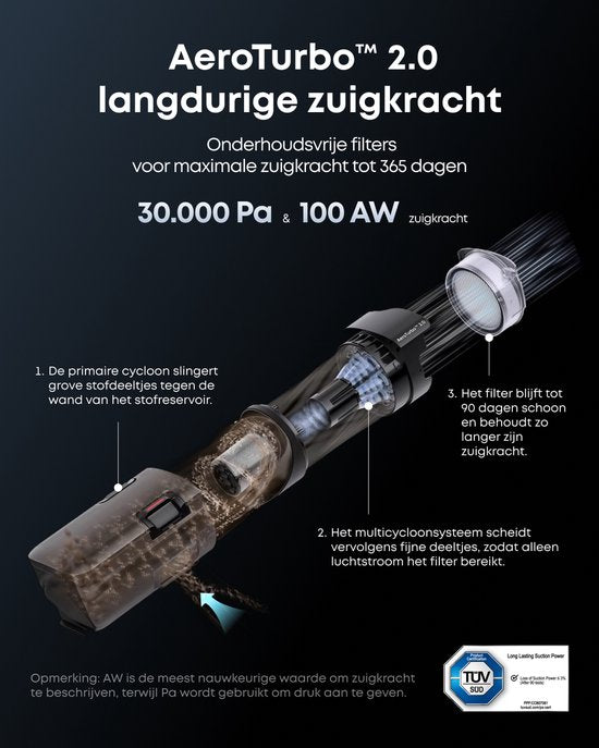 eufy S2 Nieuw 2026 Stofzuiger- en Dweilrobot HydroJet - 30kPa AeroTurbo™ 2.0-Zuigkracht - Vloerreinigingssysteem 2.0 - EcoClean™ Elektrolyse - Randreiniging - Haarvrije DuoSpiral™ Borstels - 12-in-1 UniClean™ Station