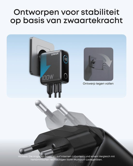 Anker Oplader - 100W Max USB C Oplader - 3-poorts GaN Wandadapter met Slim Display en Touchbediening - Inclusief USB-C Kabel