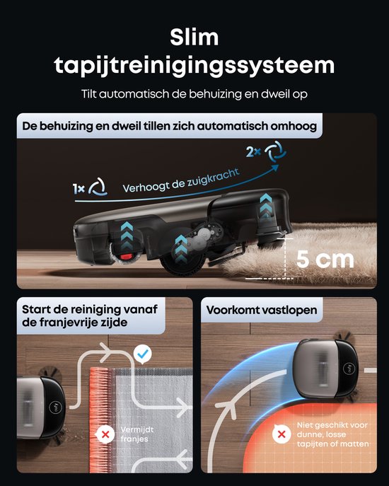 eufy S2 Nieuw 2026 Stofzuiger- en Dweilrobot HydroJet - 30kPa AeroTurbo™ 2.0-Zuigkracht - Vloerreinigingssysteem 2.0 - EcoClean™ Elektrolyse - Randreiniging - Haarvrije DuoSpiral™ Borstels - 12-in-1 UniClean™ Station
