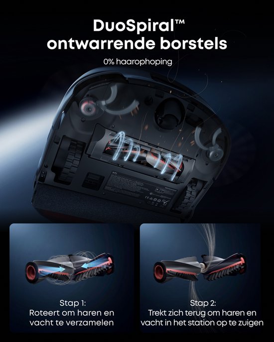 eufy S2 Nieuw 2026 Stofzuiger- en Dweilrobot HydroJet - 30kPa AeroTurbo™ 2.0-Zuigkracht - Vloerreinigingssysteem 2.0 - EcoClean™ Elektrolyse - Randreiniging - Haarvrije DuoSpiral™ Borstels - 12-in-1 UniClean™ Station