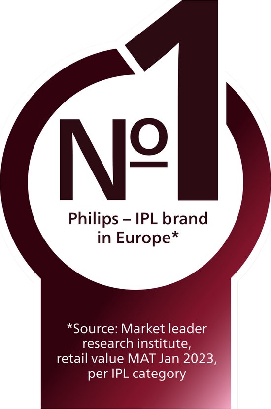Philips Lumea Prestige 9000 Series